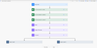 POWER AUTOMATE FLOW