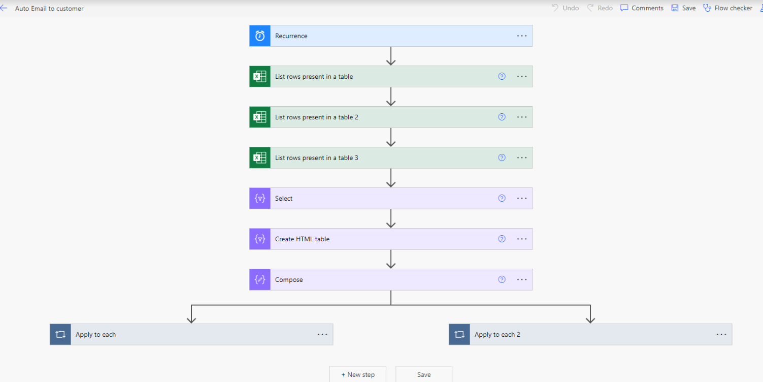 Auto email customer flow